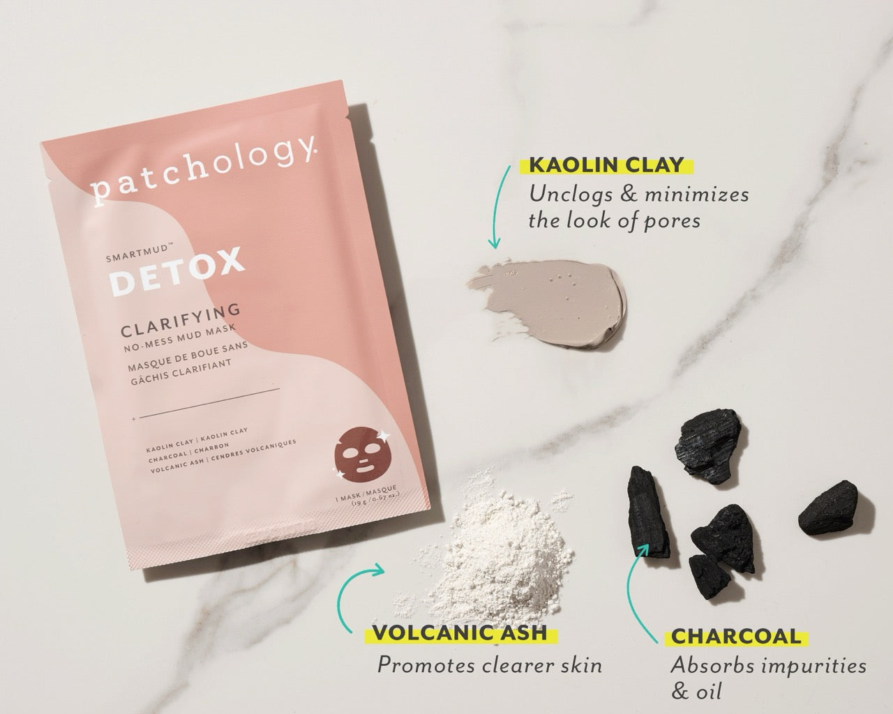 SmartMud Detox Mask