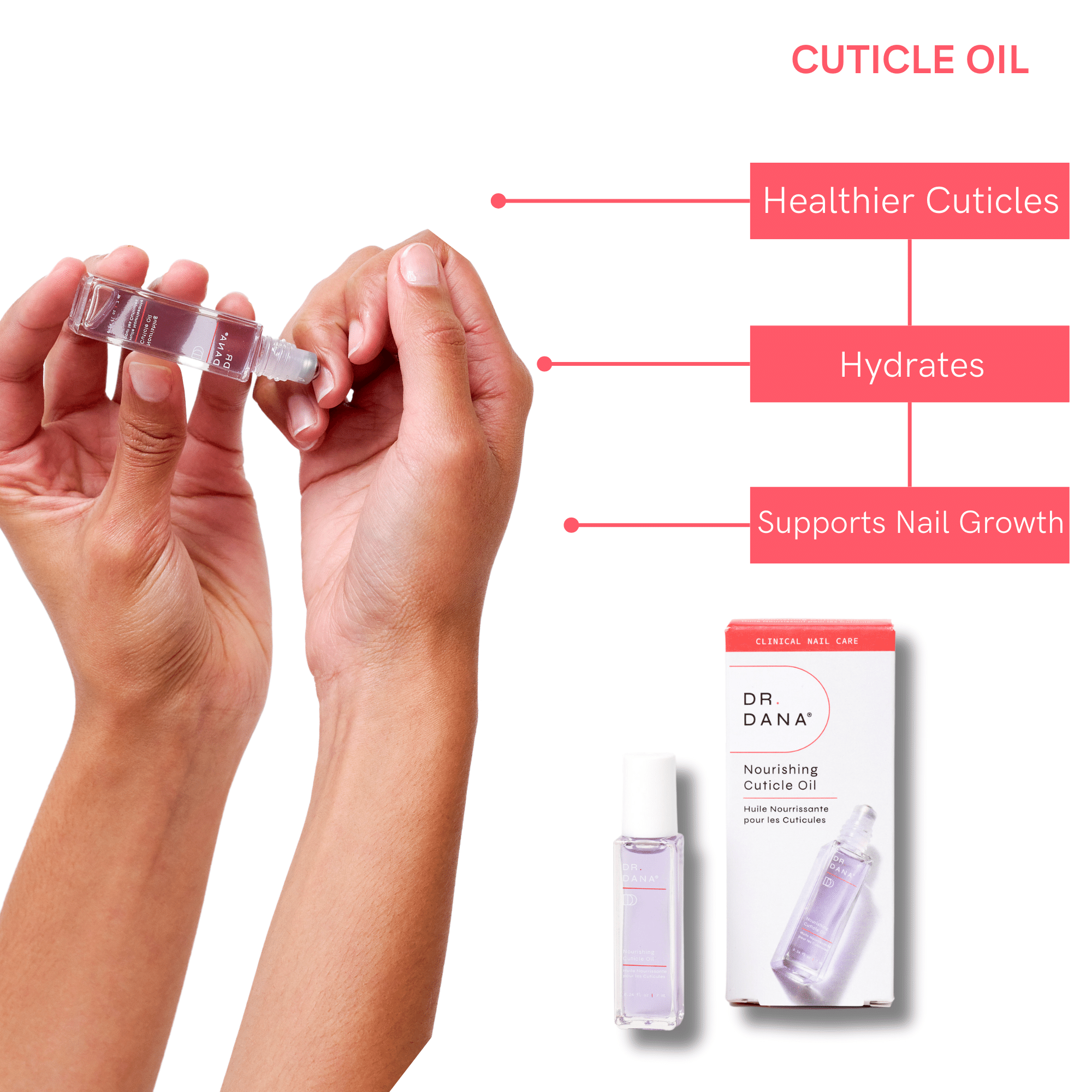 Dr. Dana Cuticle Oil